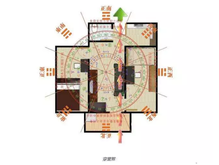 家居風(fēng)水布局的焦點——陽臺